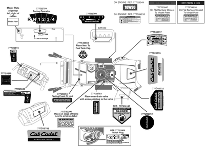Label Map Diagram and Parts List for CC800 (12AE76M8010)(2020) Cub Cadet Lawn Mower